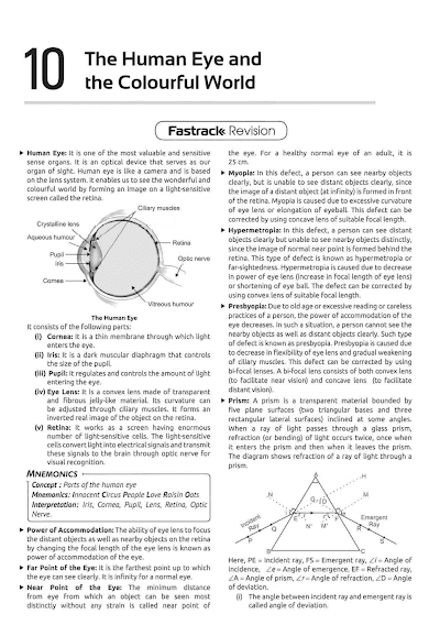 Class 10 Human Eye And The Colourful World Full Chapter Fastrack FullMarks PDF CBSE | PDFWallah - Class 10 Science PDF Cover