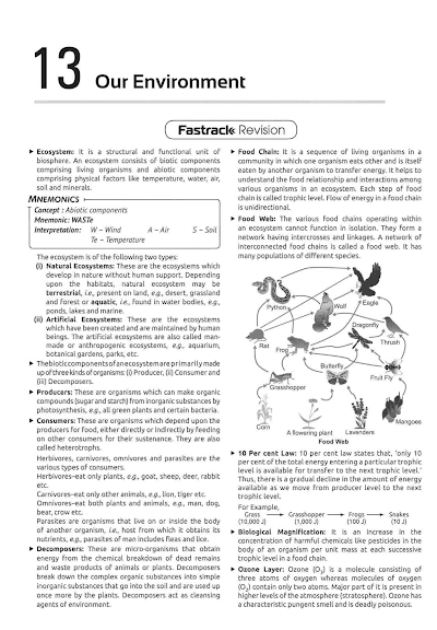 Class 10 Our Environment Full Chapter Fastrack FullMarks PDF CBSE | PDFWallah - Class 10 Science PDF Cover