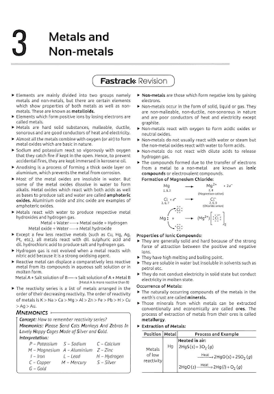 Class 10 Metals And Non Metals Full Chapter Fastrack FullMarks PDF CBSE | PDFWallah - Class 10 Science PDF Cover