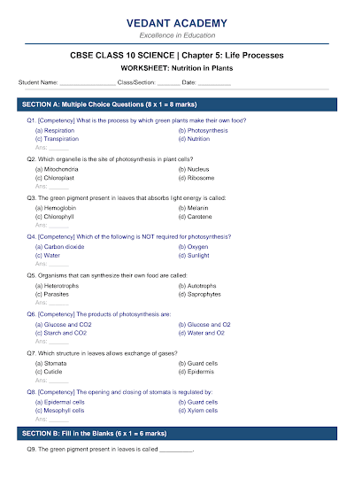 nutrition - Class 10 Science PDF Cover