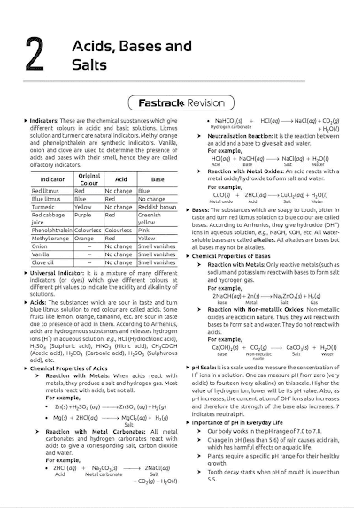 Class 10 Acids Bases And Salts Full Chapter Fastrack FullMarks PDF CBSE | PDFWallah - Class 10 Science PDF Cover